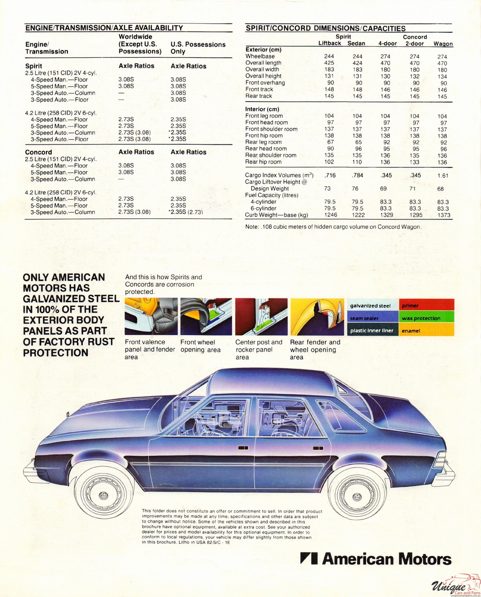 1981 AMC Spirit Concord Export Brochure Page 3